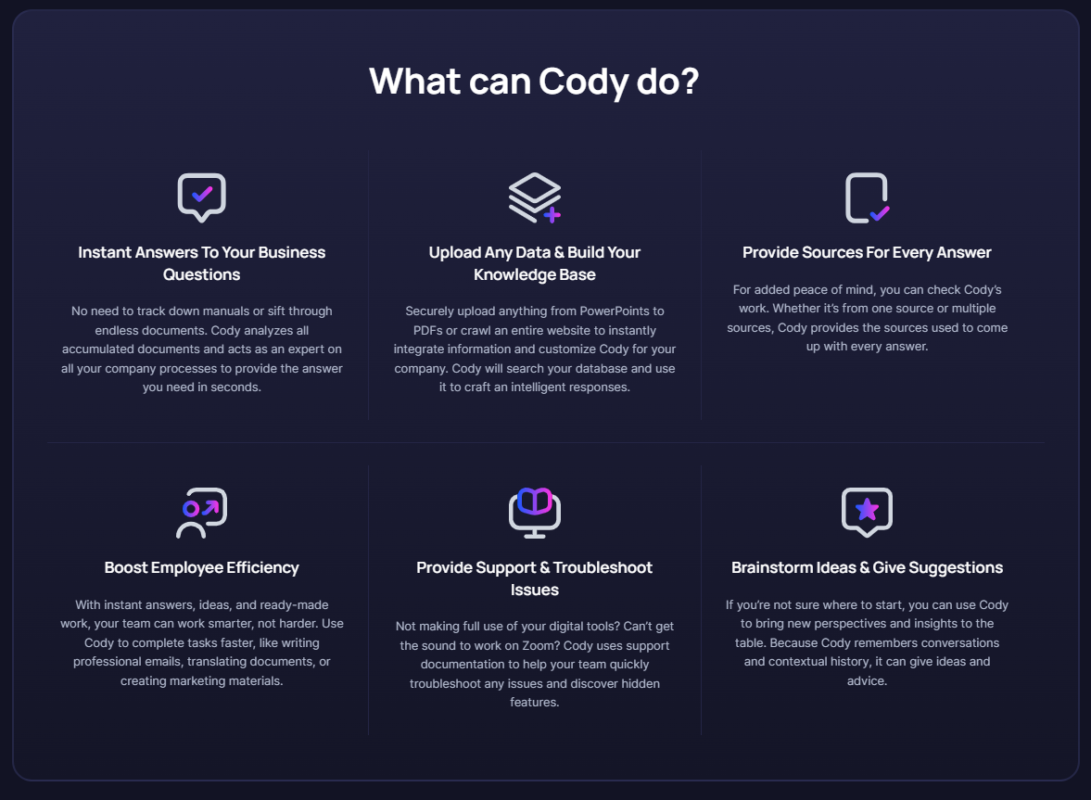 Cody - Your AI Assistant for Business